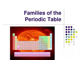ppt families of the periodic table