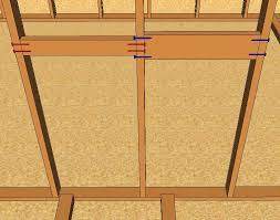 Blocking is a process that is done during the building process or when renovating because studs need to be exposed in. Blocking For Cabinets The How To Guide