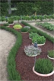 Small Garden Ideas On A Budget Uk