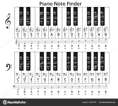 Piano Note Finder Stock Vector Iunewind 190192730