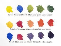 A Guide To Colour Mixing With