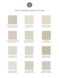 Light And Dwell Greige Paint Colors