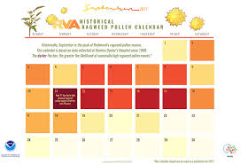 When Does The Ragweed Pollen Count Peak Vpm