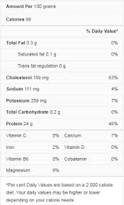 nutritional facts for 1 pound of shrimp