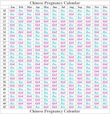 Chinese Baby Calendar Templates Free Printable