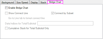 Help Online Origin Help The Plot Details Bridge Chart Tab