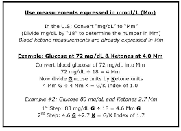 Glucose Ketone Index App Diabetestalk Net