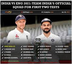 Competitions have got the best out of me. India Vs England 2021 Bcci Announces The Official Test Squad