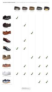 Match Your Belt And Shoes A Visual Guide Effortless Gent