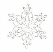 Risultati Immagini Per Crochet Snowflake Chart