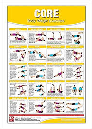 Bodyweight Training Poster Chart Core Body Weight Training