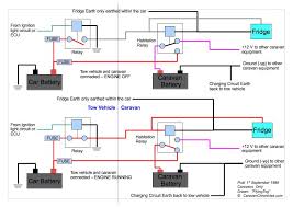 Wiring Diagram For Caravan Battery Charging Wiring Diagram