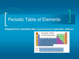 periodic table of elements powerpoint