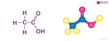 ethanoic acid properties structure