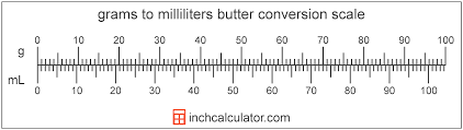 Convert between grams, us cups, ounces and millilitres for flour, sugar, butter and many more baking ingredients with this easy to use calculator. Milliliters Of Butter To Grams Conversion Ml To G