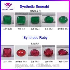 Best Quality Synthetic Emerald Stone Price Per Carat From Afghanistan Buy Emerald Afghanistan Emerald Stone Price Per Carat Synthetic Emerald Stone