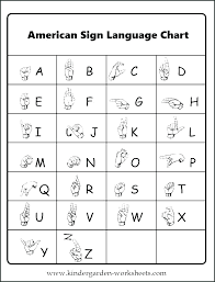 Asl Alphabet Printable That Are Sizzling Audrey S Website