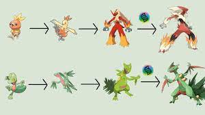 Poke VS - Tiến hóa của pokemon #Treccko và #torchic Có HLV nào đã lên Mega  của 2 Pokemon này chưa ?