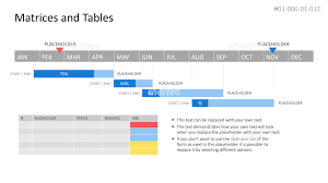 Year Round Gantt Chart With Table Chart