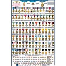 Us Medals Chart Us Military Medals Chart Paper