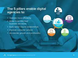 It's an exciting time for the industry as more insurers invest to transform their business models. The Digital Insurance Agency Developing A Digital Transformation Pla