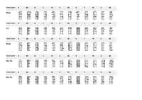 Click Image For Larger Version Name Tenor Guitar Chord