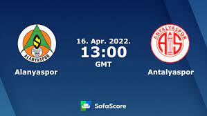 Alanyaspor - Antalyaspor Live ticker, H2H und Aufstellungen