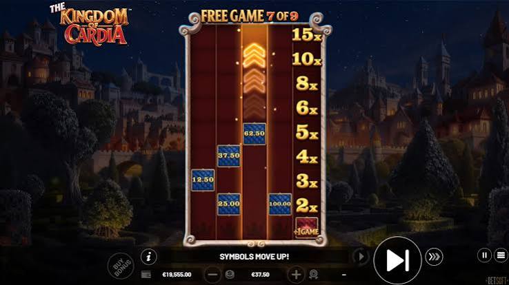 THE Kingdom of Cardia - Betsoft Online Casino Games
