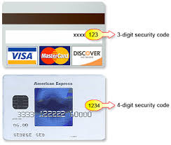Upon approval, they can use it to pay for goods online or in the store. Credit Card Security Code Anthony Travel