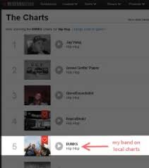 How Does Reverbnations Chart Rank Work