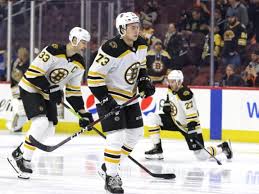 Boston Bruins State Of The Defense In 2019 20