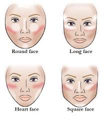 what s the best makeup method for your