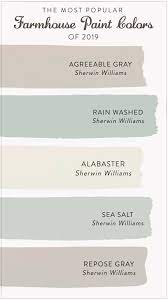 the most popular farmhouse paint colors