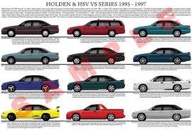 72 Perspicuous Holden Commodore Colour Chart