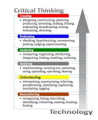 Critical Teaching   Critical Thinking in Education  Teaching and     Simon   Schuster Critical thinking