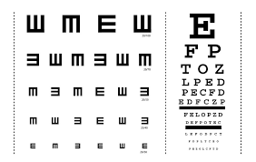 eye charts