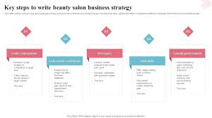 key steps to write beauty salon