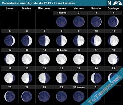 Lunar Calendar August 2019 Moon Phases