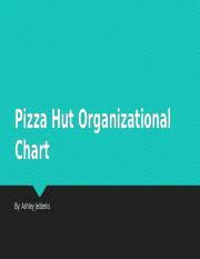 Presentation 1 Aj Pptx Pizza Hut Organizational Chart By