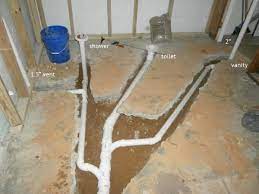 Below you have the different types of plumbing materials and plumbing tools that you will need to plumb just about any situation your basement design calls for. Image Result For Plumbing A Toilet Drain Diagram Bathroom Plumbing Shower Plumbing Plumbing Installation