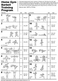 Dumbbell Training Chart Barbell