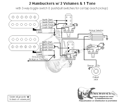 L guitar wiring diagram with one humbucker and one volume control with push pull switch for coil split (south). Significant Volume Drop With Push Pull Pots Splitting Humbuckers To Single Coils The Canadian Guitar Forum