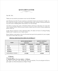 Sample Business Letters for prices  complaint  quotation  resignation Sample Templates