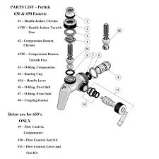 Perlick 630 Faucet Replacement Parts