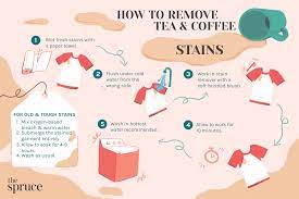 remove tea and coffee stains from