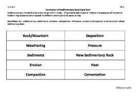 Science Teks 5 7 A D Formation Of Sedimentary Rock Card Sort And Chart