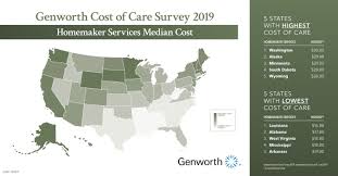 Genworth Cost Of Care Survey 2019 Skyrocketing Care Costs