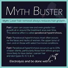 about laser hair removal beware of