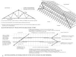 trusses upcodes