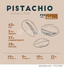 nutrition facts of pistachio hand draw